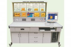 汽车燃料电池（氢气）体系示教板-不可或缺的讲授赞助东西(图1)