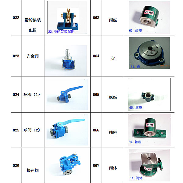 中人ZRJXM机器制图测绘模子大全