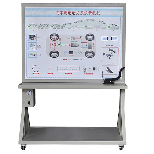 电动车能量办理体系尝试台,调集式高温直线DC变频氛围源热泵尝试拆卸