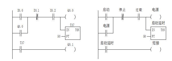 plc讲授尝试台接线方式图片大选集(图2)
