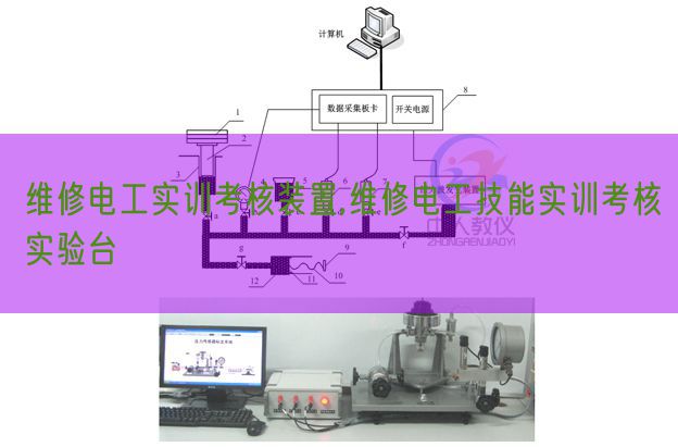 维修电工实训查核拆卸,维修电工手艺实训查核尝试台(图1)