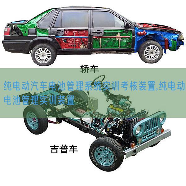 纯电动汽车电池办理体系实训查核拆卸,纯电动电池办理实训拆卸(图1)